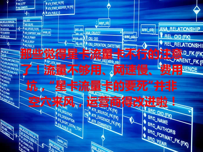那些觉得星卡流量卡不行的注意了！流量不够用、网速慢、费用坑，“星卡流量卡的要死”并非空穴来风，运营商得改进啦！