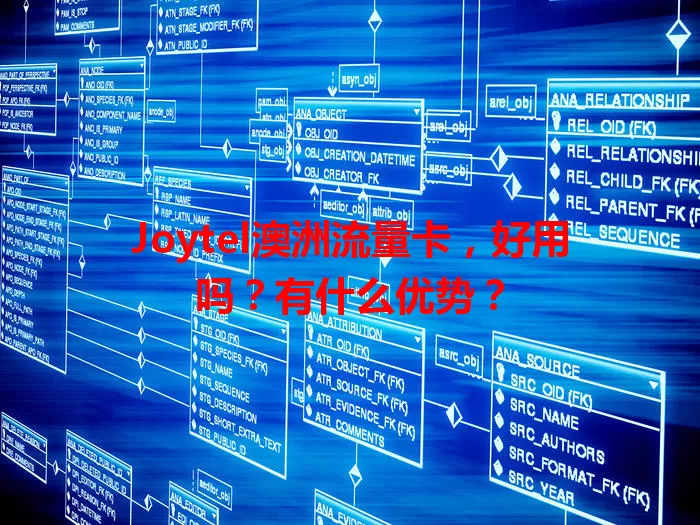 Joytel澳洲流量卡，好用吗？有什么优势？