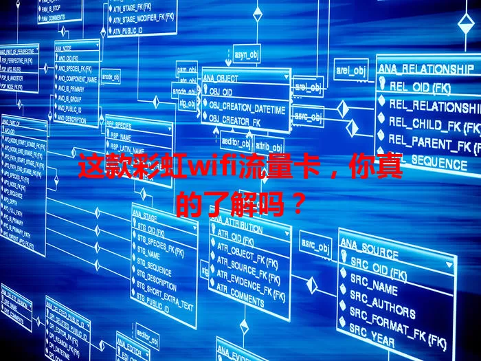 这款彩虹wifi流量卡，你真的了解吗？