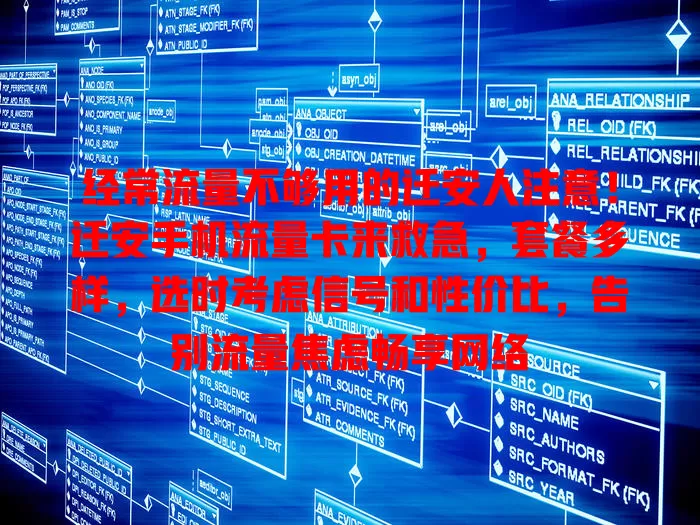 经常流量不够用的迁安人注意！迁安手机流量卡来救急，套餐多样，选时考虑信号和性价比，告别流量焦虑畅享网络