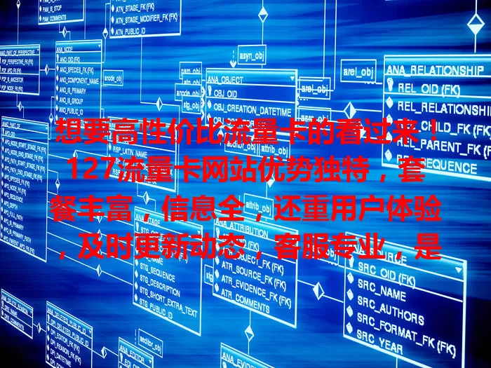 想要高性价比流量卡的看过来！127流量卡网站优势独特，套餐丰富，信息全，还重用户体验，及时更新动态，客服专业，是可靠的流量卡选择平台，值得关注利用！