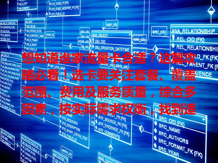 想知道谁家流量卡合适？这篇攻略必看！选卡要关注套餐、覆盖范围、费用及服务质量，综合多因素，按实际需求权衡，找到适合自己的流量卡，畅享顺畅网络